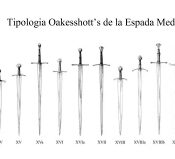 Tipología Oakeshott Espada Medieval