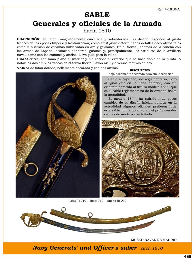 SABLE GENERALES Y OFICIALES DE LA ARMADA HACIA 1810.jpg 1746875366 - Naval Sabre: Elegance and Design of the 19th Century in Spain