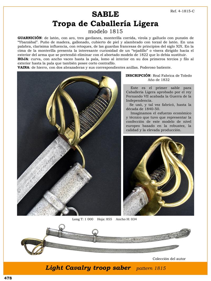SABLE TROPA DE CABALLERA LIGERA MODELO 1815.jpg 1747177764 - Light Cavalry Sabre 1815: Exceptional Design and Quality