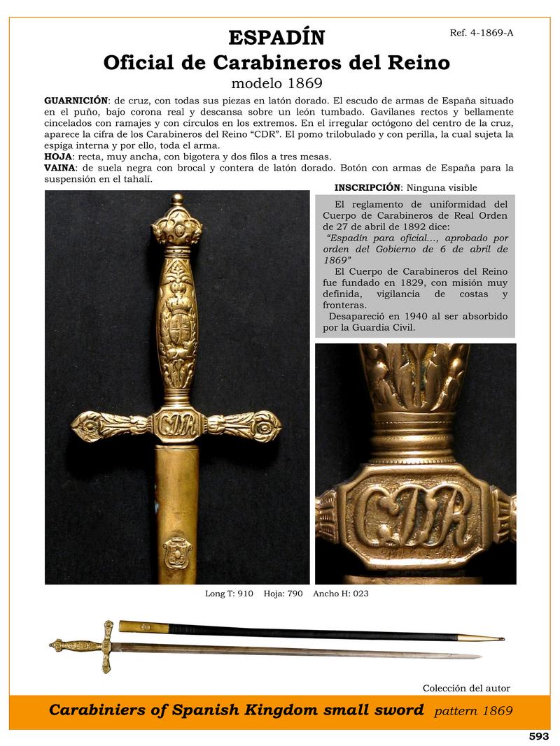 ESPADIN.jpg 1749532168 - Espadín Del Reino: Storia e dettagli del modello 1869