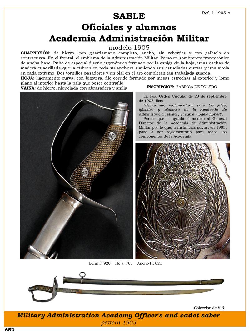 SABLE OFICIALES Y ALUMNOS.jpg 1750806570 - Model 1905 Saber: An Icon of the Military Academy
