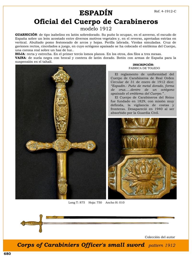 ESPADIN.jpg 1751368165 - Official Carabineros Corps Dagger: Style and History
